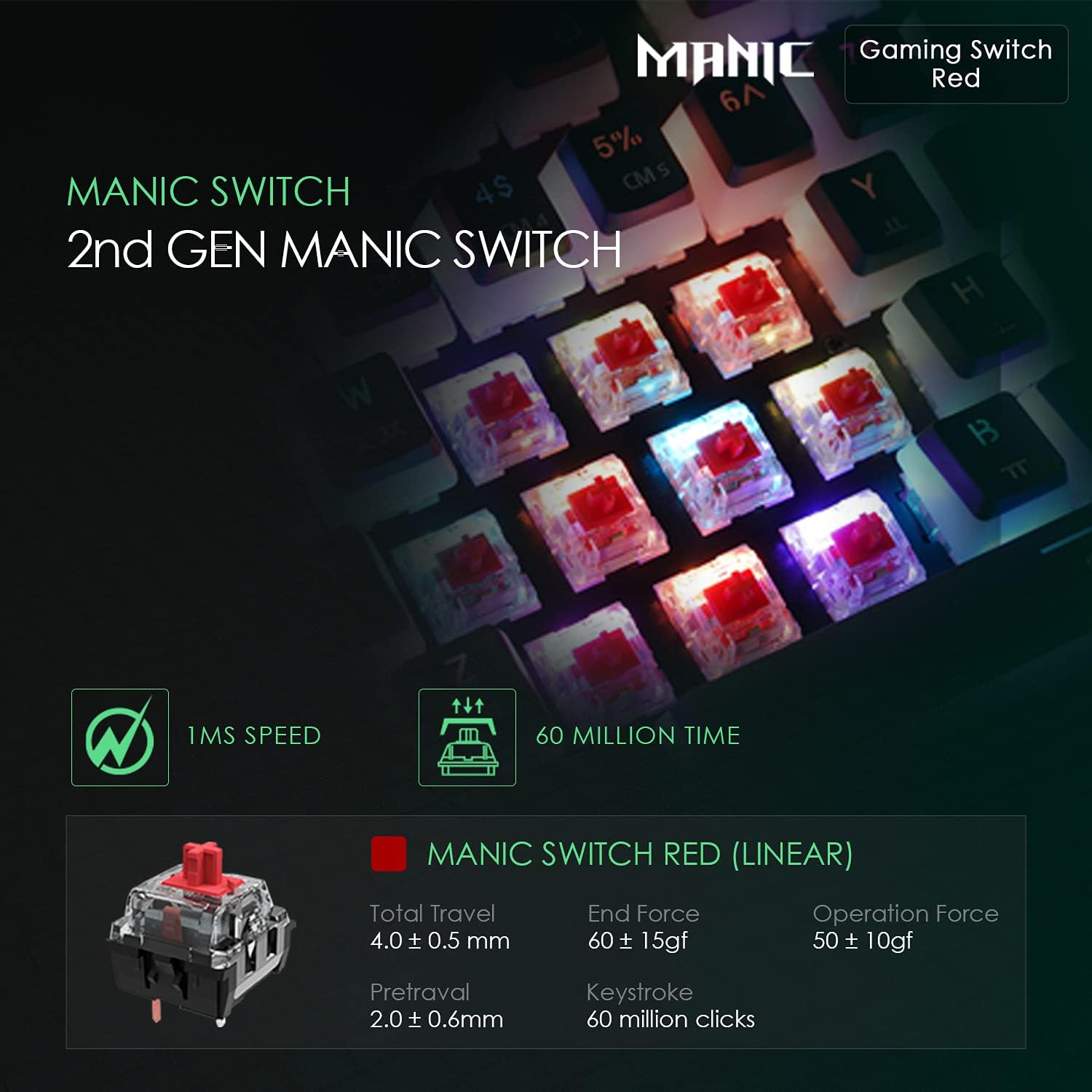 Black USB Wired RGB Mechanical Gaming Keyboard F72086