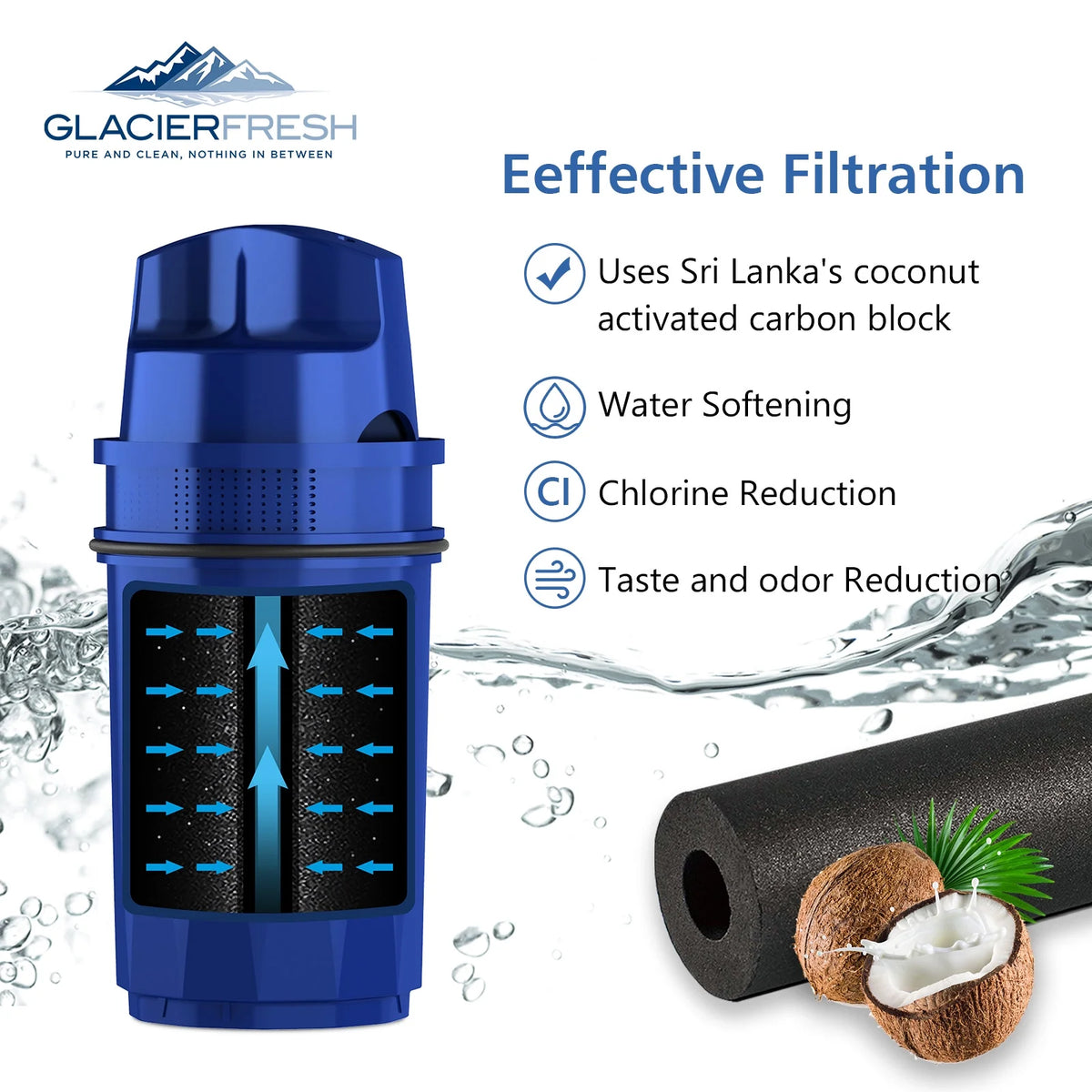 6 Pack Pitcher Water Filter Q7305