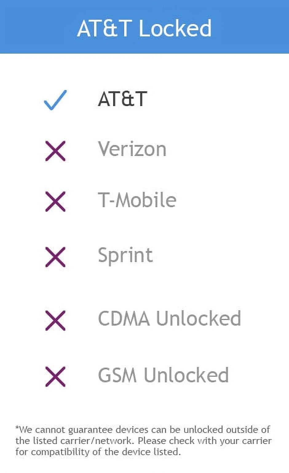 Refurbished Samsung Galaxy S9 64GB Blue N659
