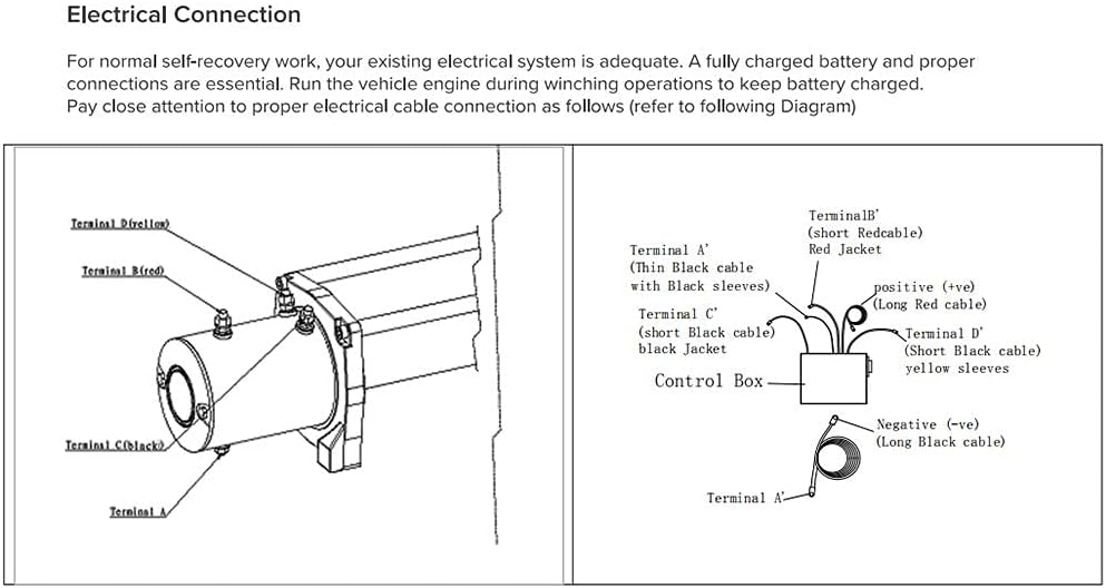 12000 lb Electric Winch with Synthetic Rope, 12V Wireless Remote Waterproof Winch J333