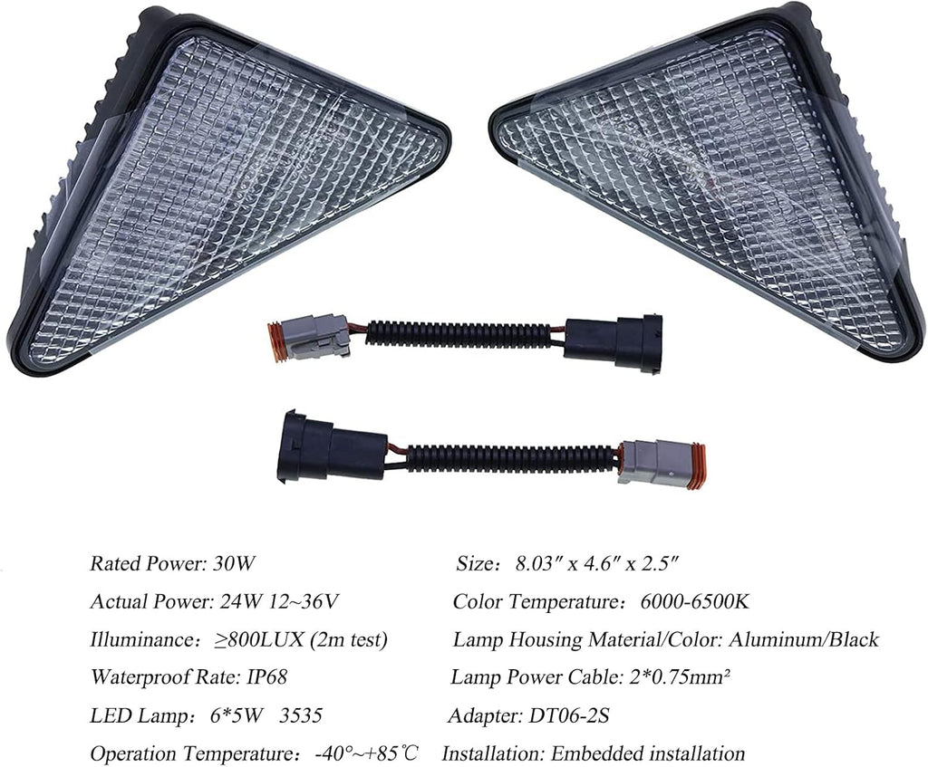LED Headlight Kit R298