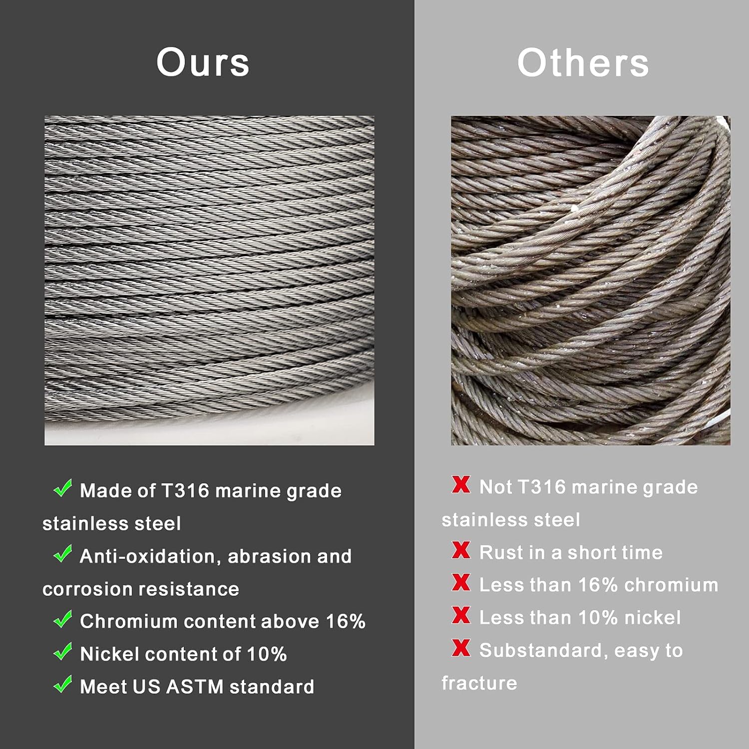1/8 T316 Stainless Steel Cable with Cutter, 600FT Wire Rope, 7x7 Strands, Pack of 2 G3478