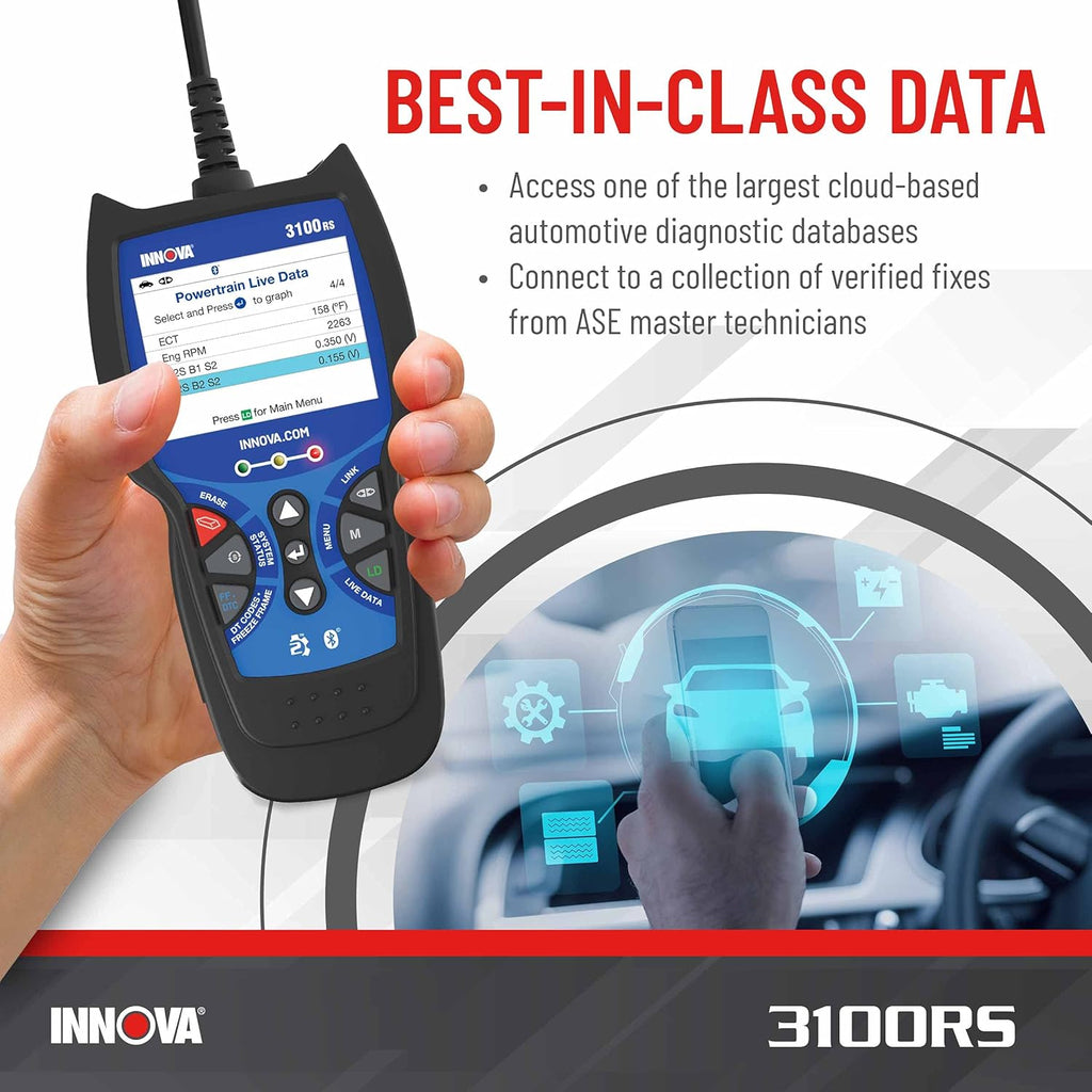 OBD2 Scanner with Live Data E255