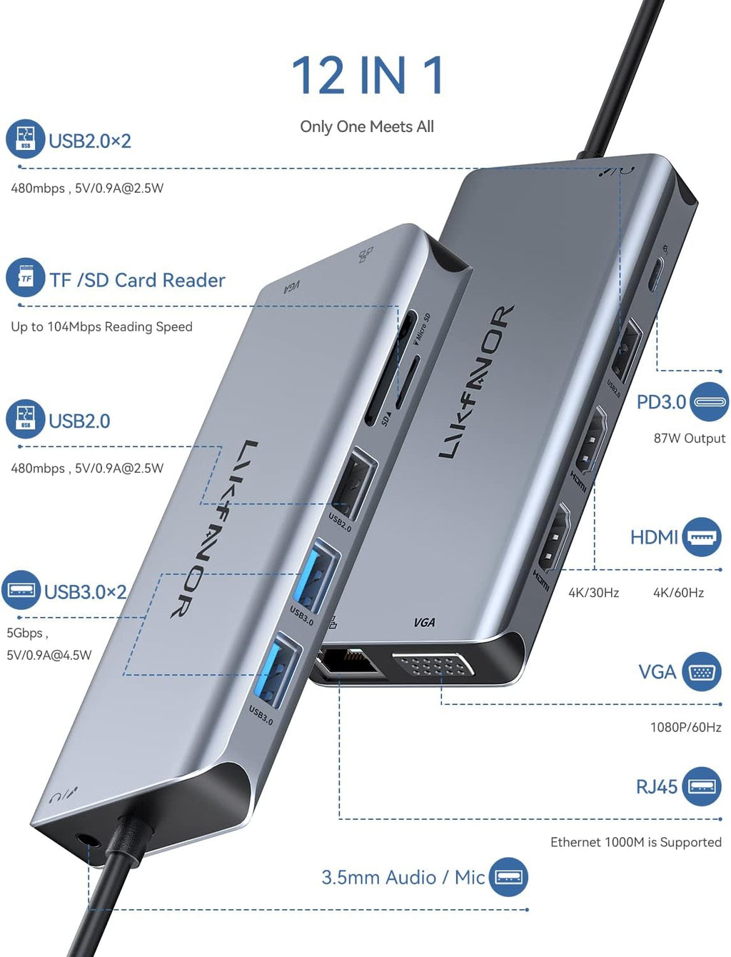 12-in-1 USB C Hub with Dual 4K HDMI, Ethernet, USB 3.0, SD Card Reader A154382