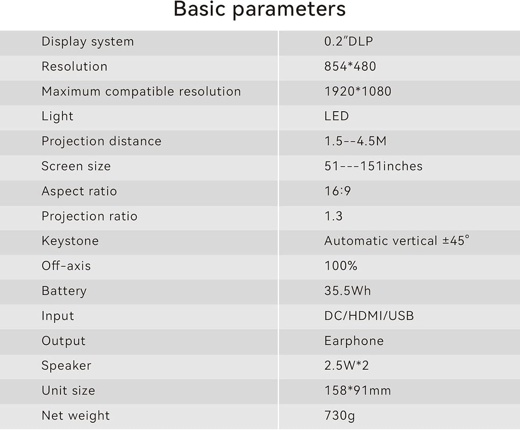 1080P Supported WiFi Mini Projector B513716