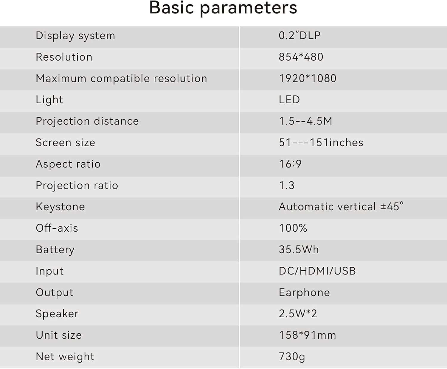 1080P Supported WiFi Mini Projector B513716