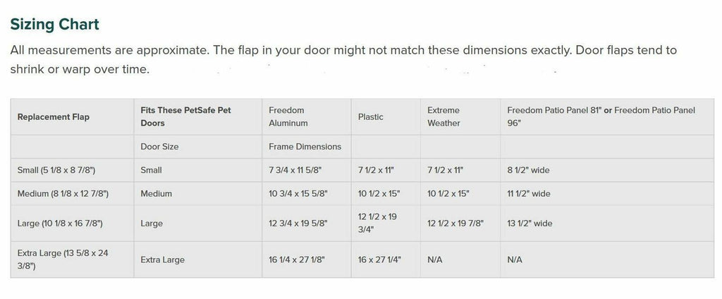 Extra-Large Pet Door Replacement Flap M1073