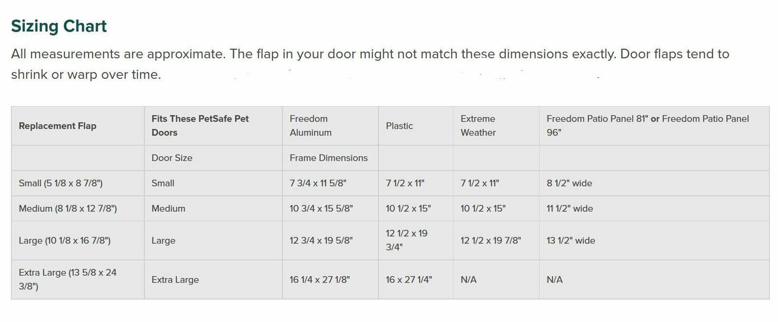 Extra-Large Pet Door Replacement Flap M1073