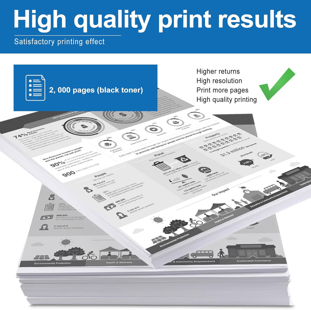 2 Pack Black Toner Cartridge B286246