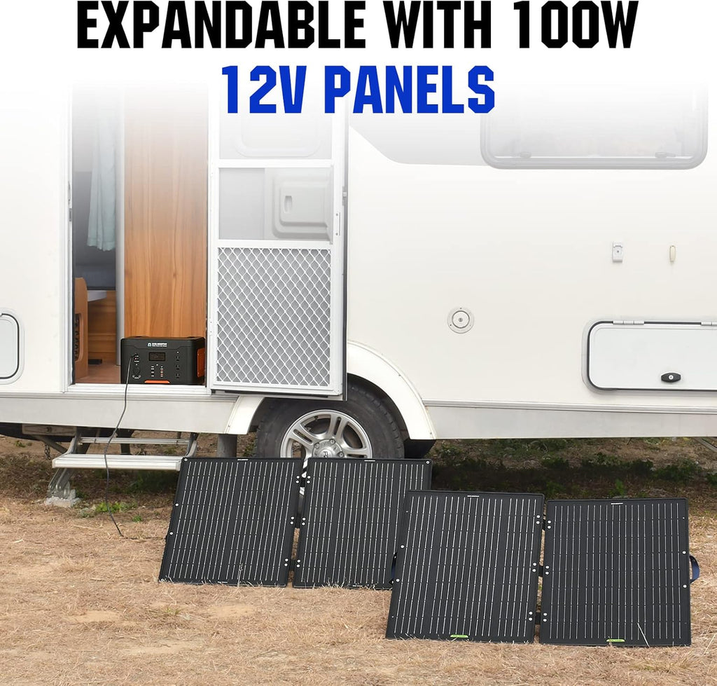 100W Foldable Solar Panel with Adjustable Kickstand Q3579