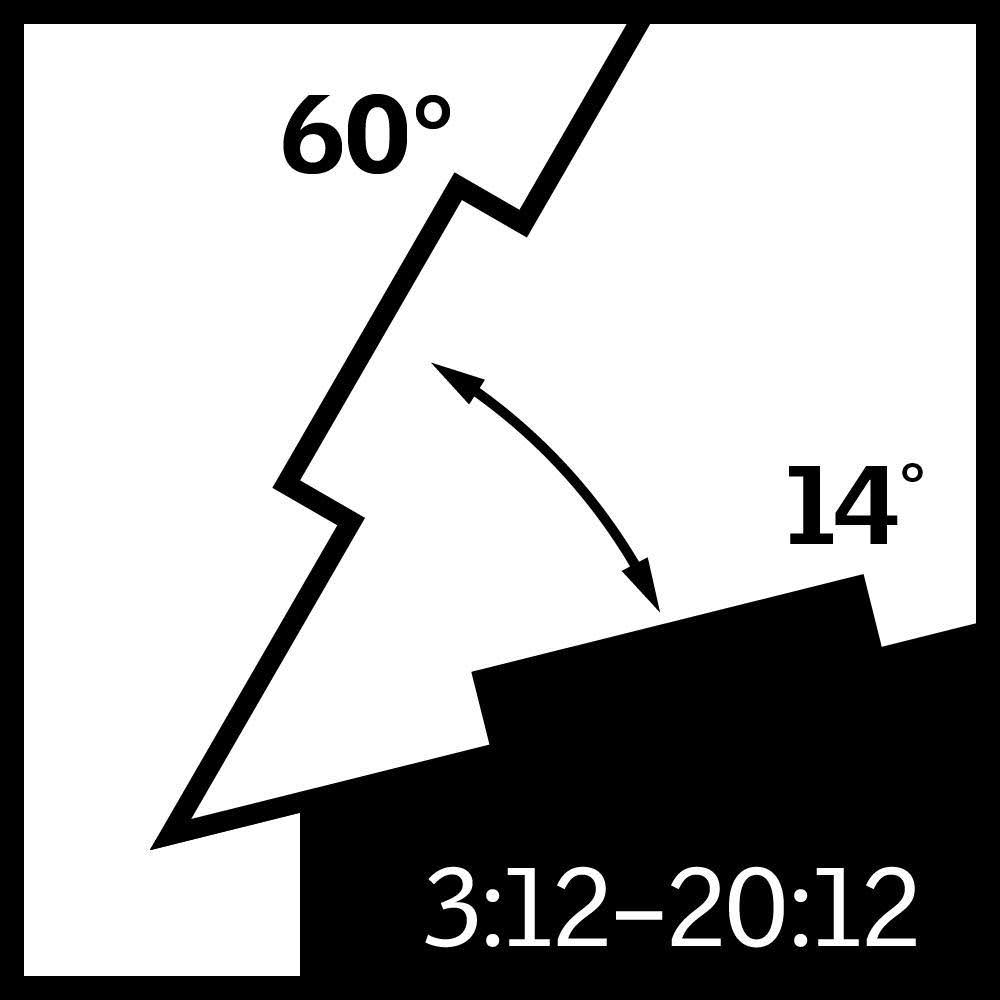 Fixed Skylight V308
