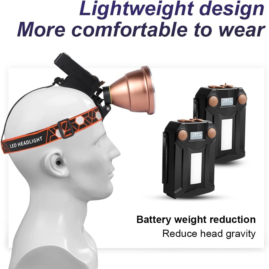 High Power LED USB Rechargeable Waterproof Headlamp V576712
