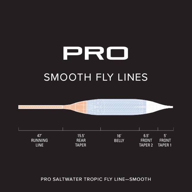 WF12 Tropic Smooth Fly Line C874529