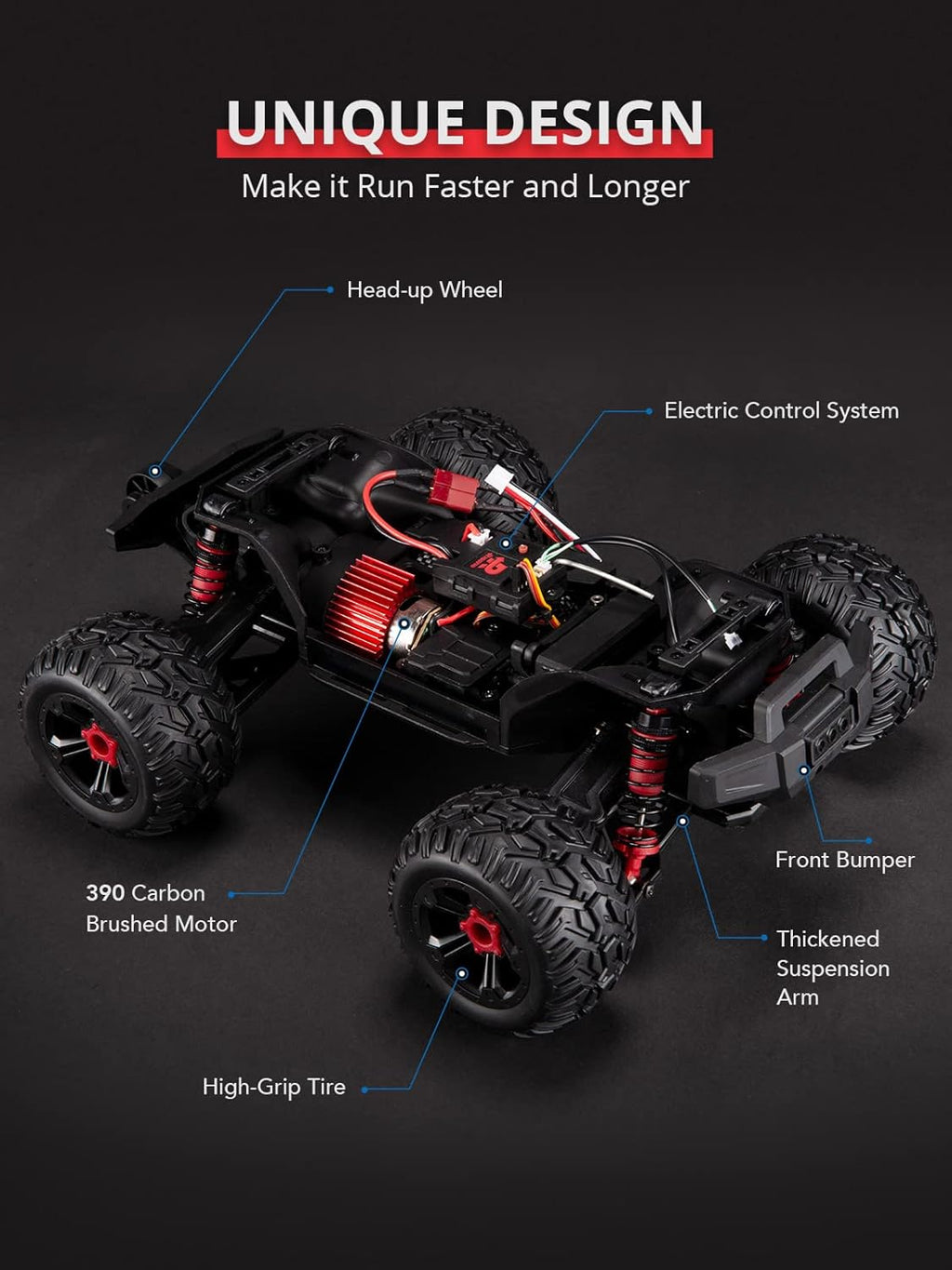 Red Black White 1:16 RC Monster Truck with 2 Batteries M660