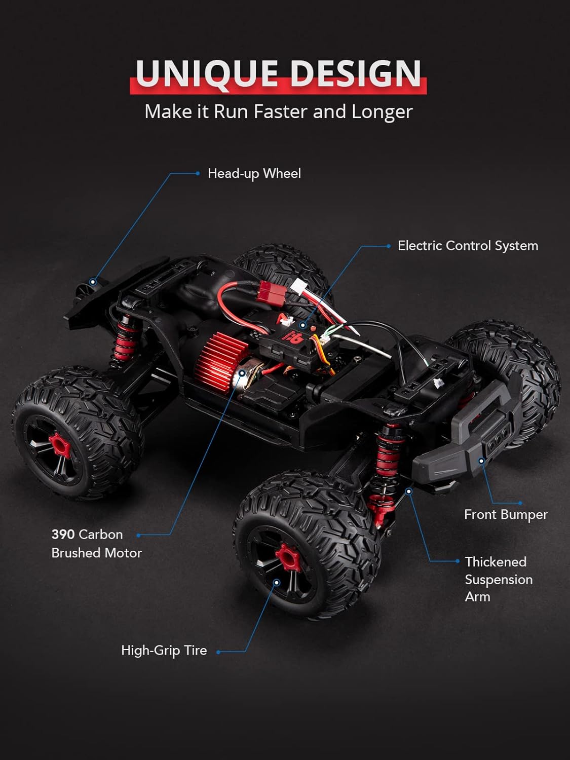 Red Black White 1:16 RC Monster Truck with 2 Batteries M660
