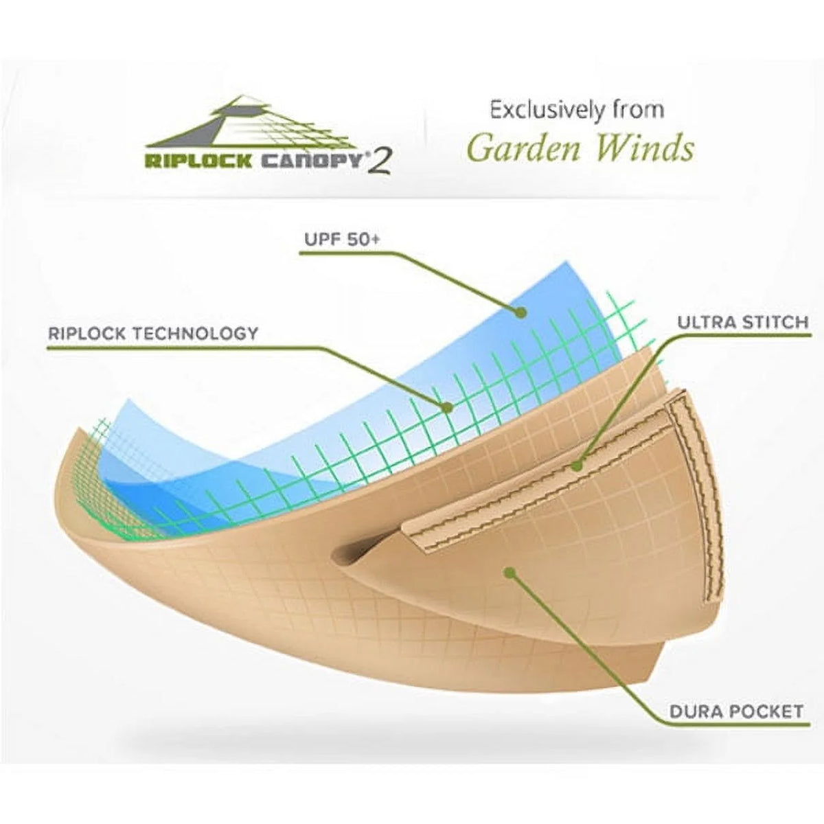 10x12 Gazebo Replacement Canopy Top M98082