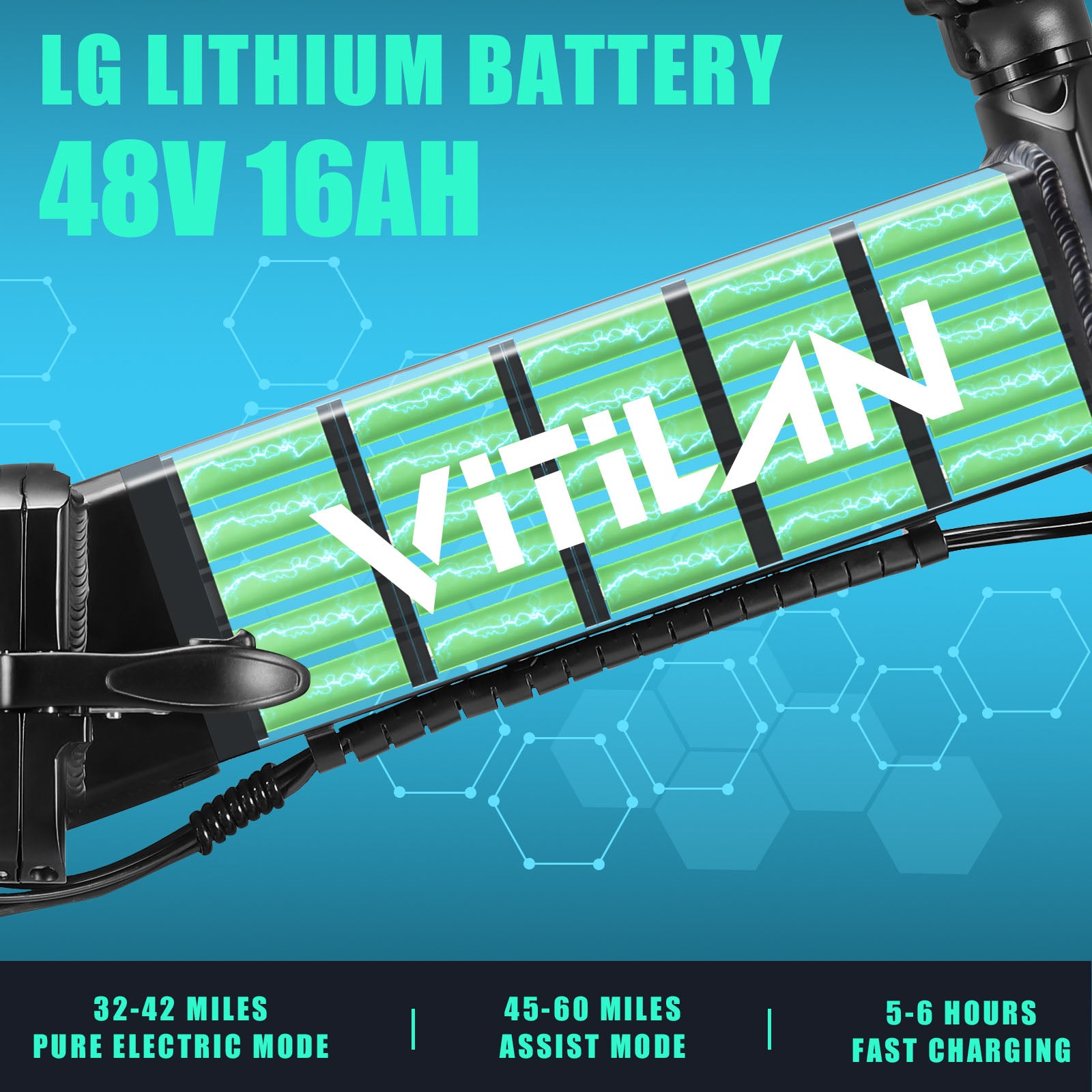 750W 48V 16Ah Removable Battery Folding Full Suspension Fat Tire Electric Bike S23630