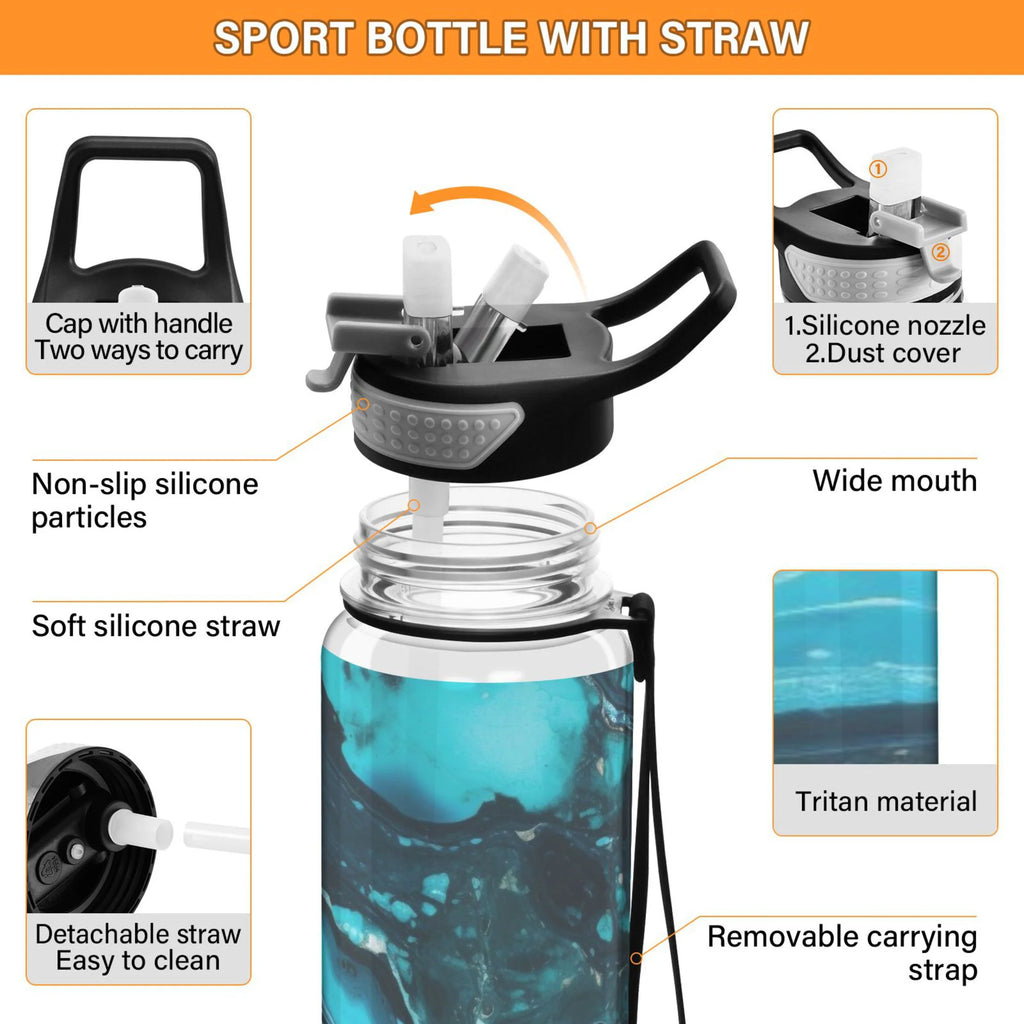 32oz Tritan Leakproof Clear Water Bottle with Straw X5585