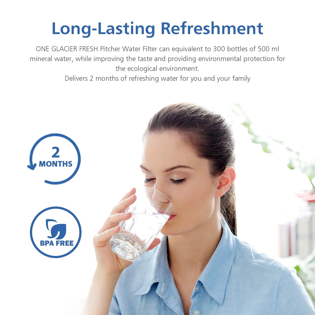 6 Pack Pitcher Water Filter Q7305