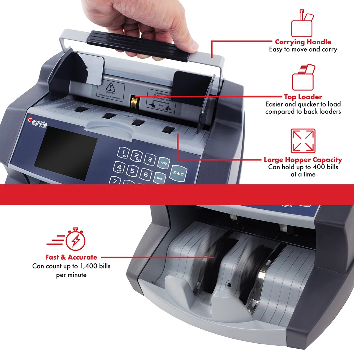 6600 UV/MG Top Loading Bill Counter with Counterfeit Detection T51695