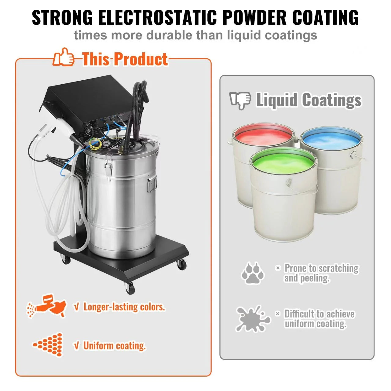 50L Powder Coating System 40 W 100KV Electrostatic Powder Hopper T76187