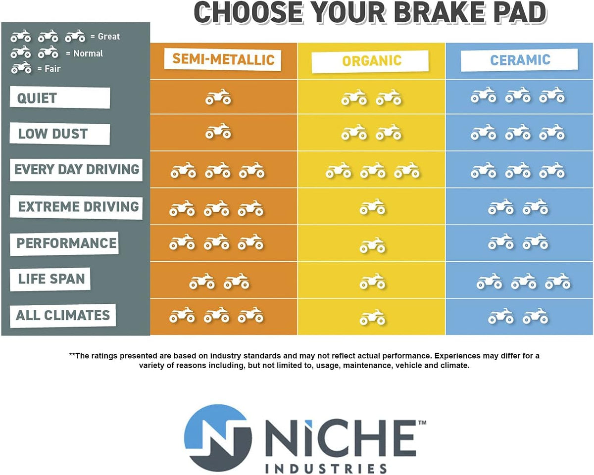 Brake Pad Set Rear Semi-Metallic 2 Pack L936