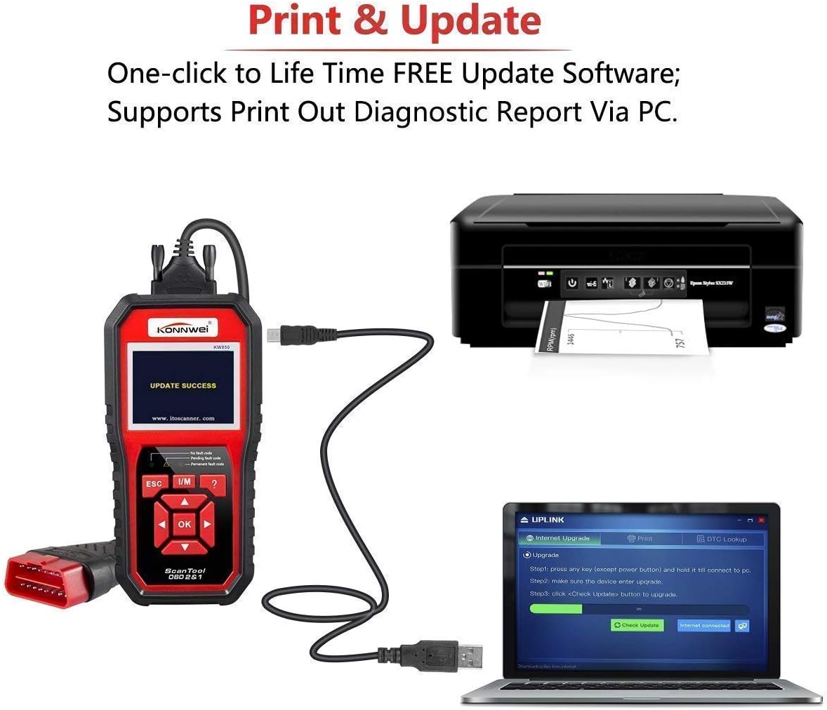 OBD2 Scanner Code Reader Diagnostic Scan Tool Pack of 2 T6328