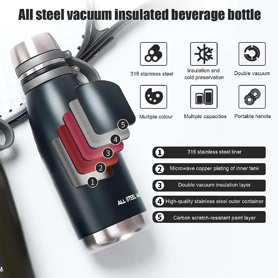 Stainless Steel Insulated Thermos Water Bottle 22oz Dark Blue S473581