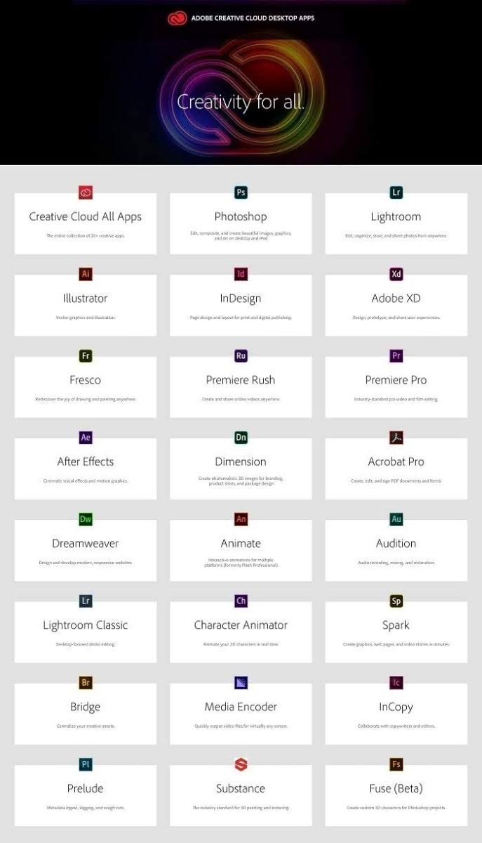 1 Year Subscription All Apps Annual Plan Q60815