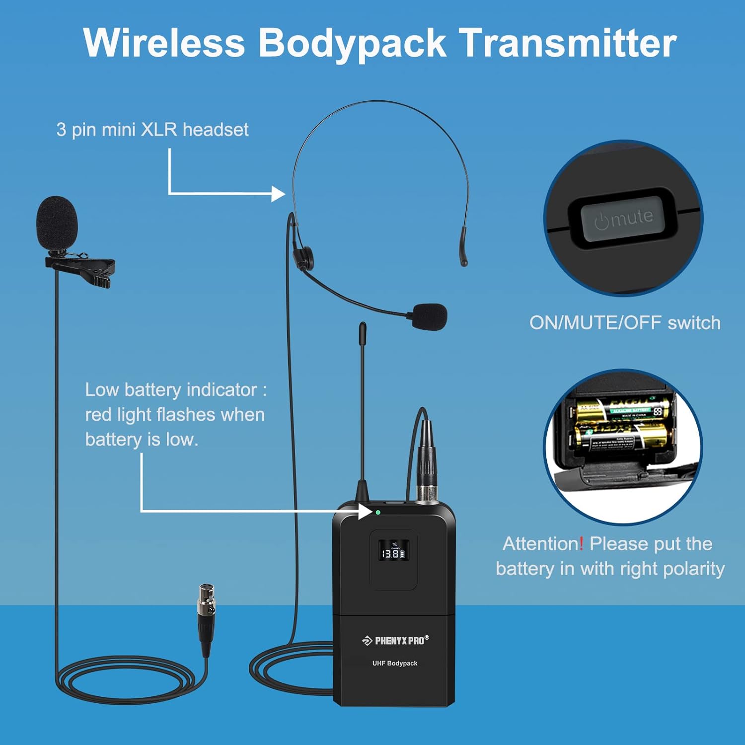 Dual Channel Wireless Microphone System with Handheld, Bodypack, Headset, Lapel J643