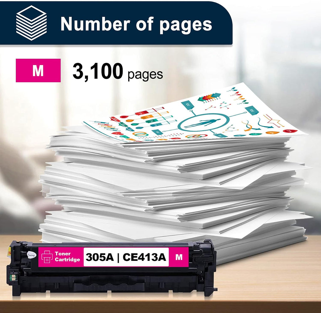 305A CE413A Remanufactured Toner Cartridge 3 Pack L170596