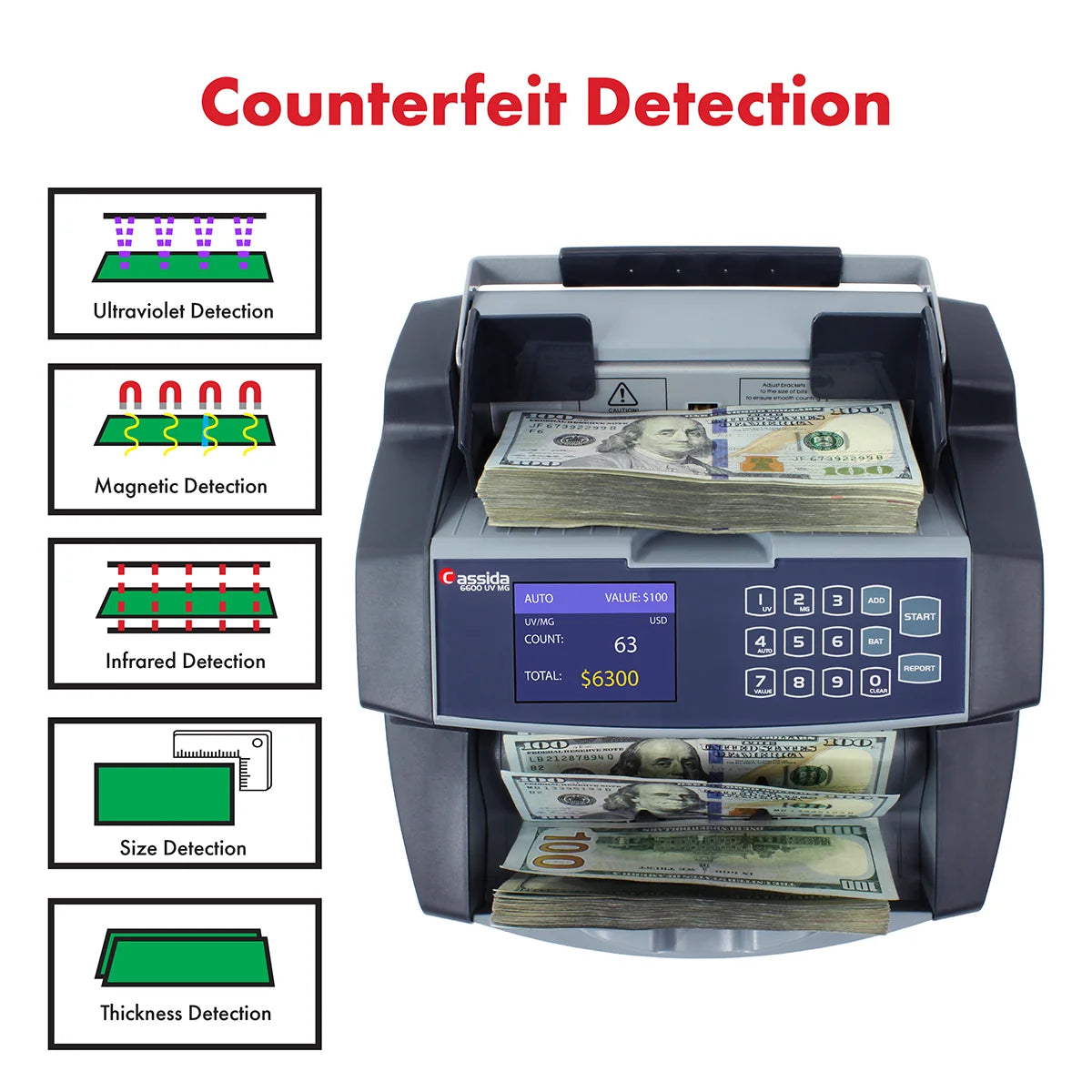 6600 UV/MG Top Loading Bill Counter with Counterfeit Detection T51695