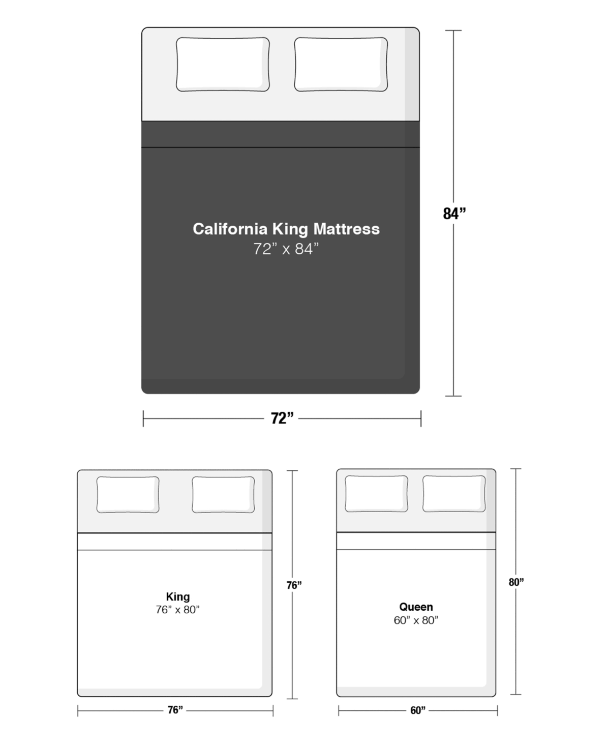California King Pocket Coil Mattress M33633