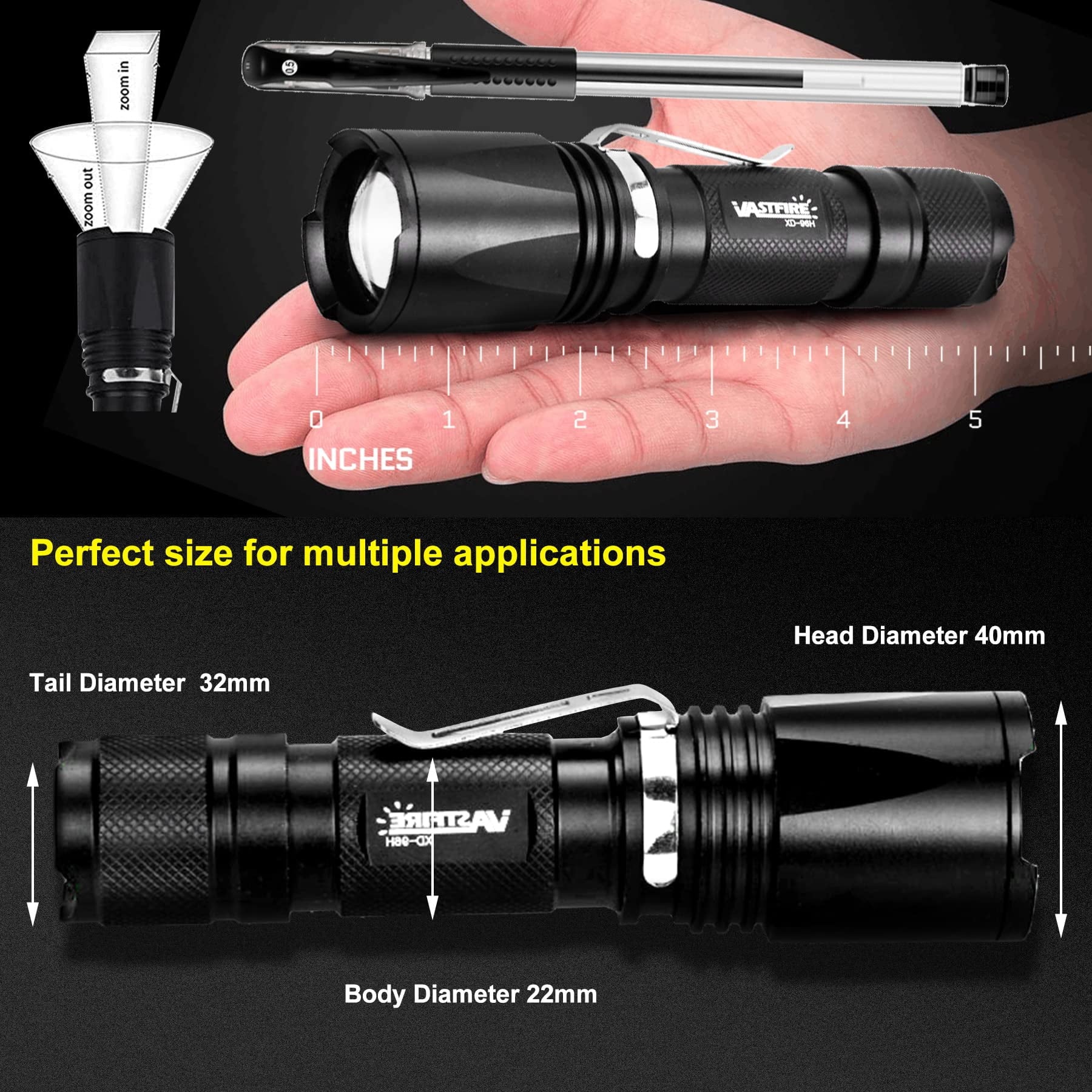 Zoomable Green Red UV Flashlight Black Light Tactical Torch T7254