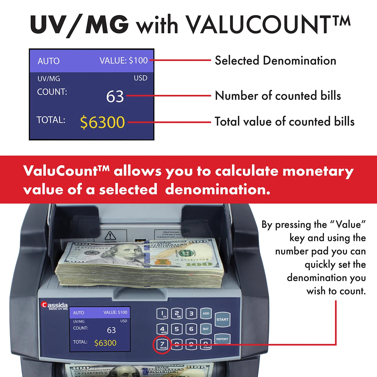 6600 UV/MG Top Loading Bill Counter with Counterfeit Detection T51695