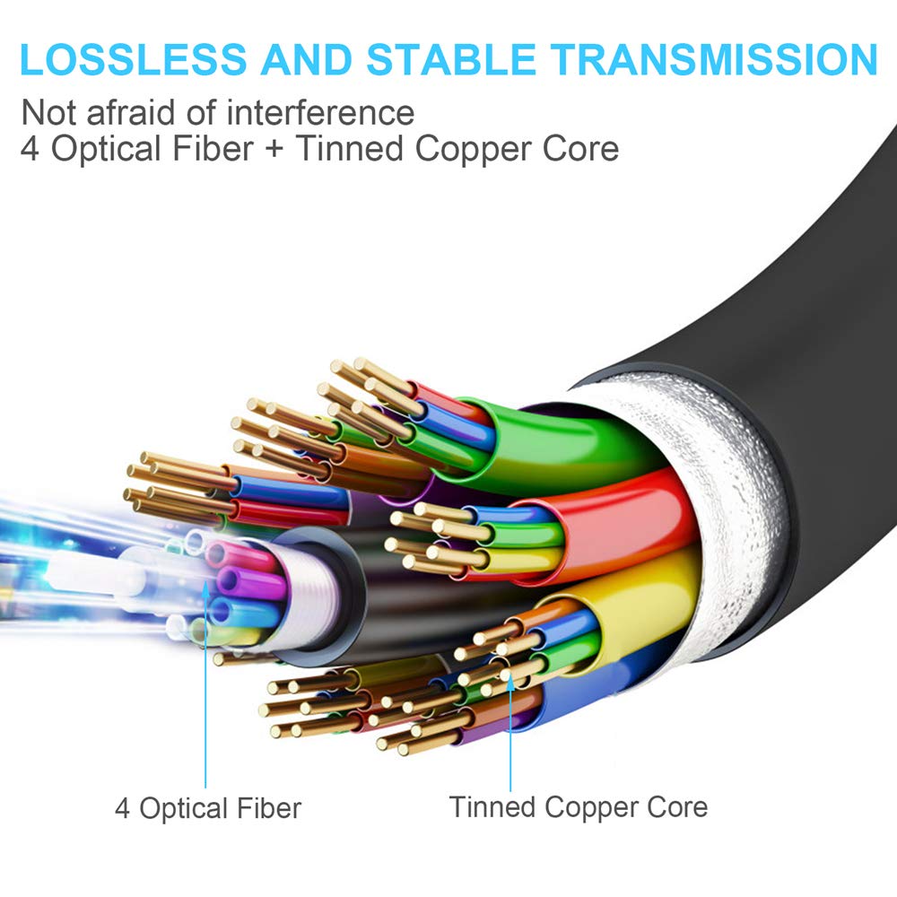 Fiber Optic HDMI Cable 33FT 4K 60Hz HDMI2.0 18Gbps Pack of 2 S947