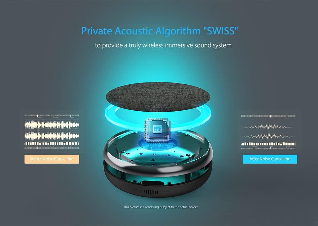 Bluetooth Conference Speaker with USB-C and Aux Cables J2135