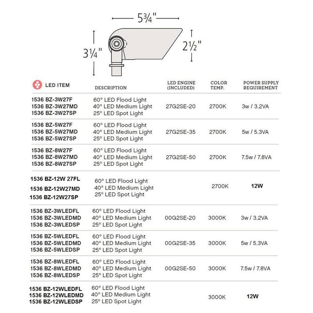 Accent Spot LED Light C5677