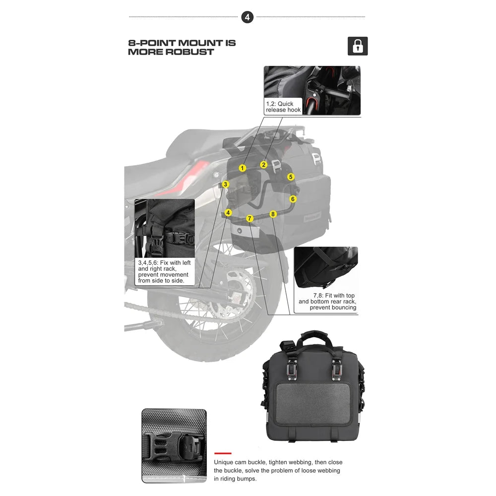 Polyester Motorcycle Side Saddle Bag 20L with Removable Waterproof Inner Bag I706033