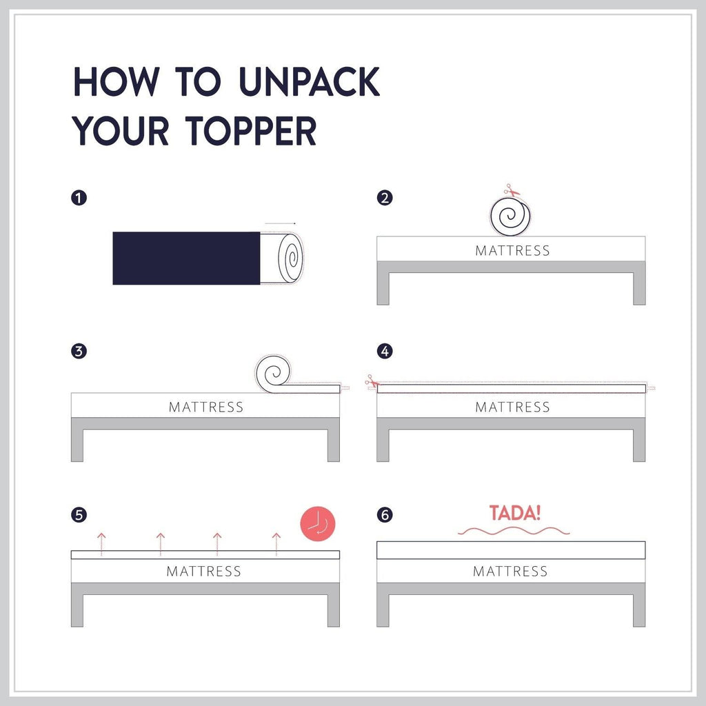 Gel Memory Foam Mattress Topper - Full X5919