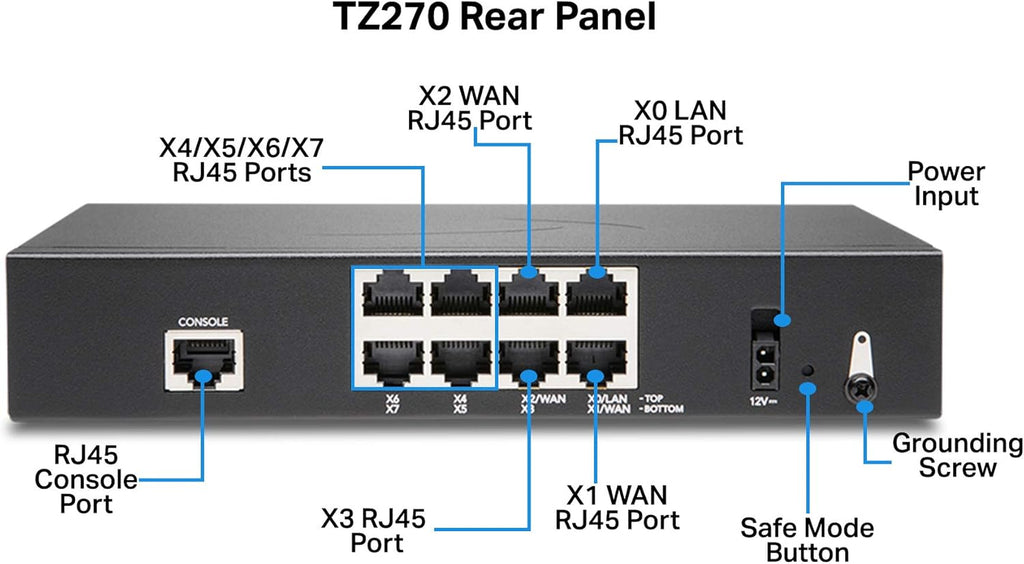 SonicWall TZ270 TotalSecure 1YR Advanced Edition X554
