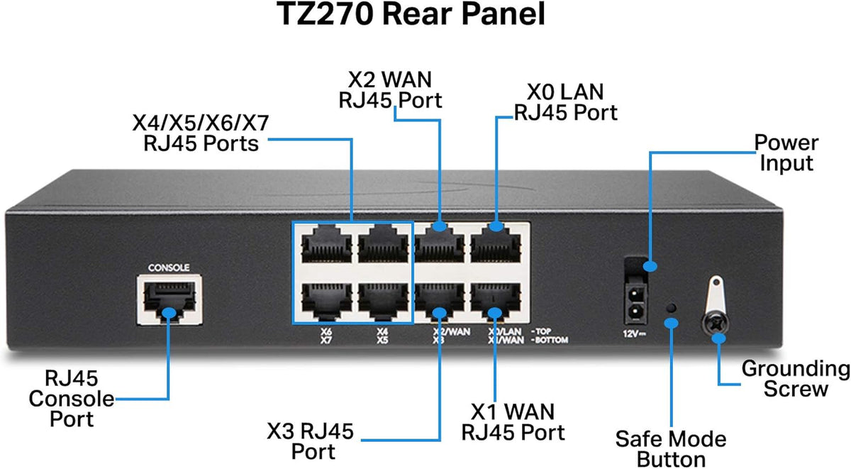 SonicWall TZ270 TotalSecure 1YR Advanced Edition X554