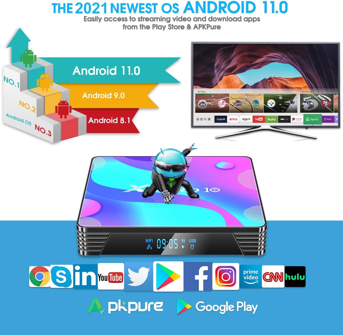 Android TV Box 4GB RAM 32GB ROM with Mini Wireless Backlit Keyboard, RK3318 Quad-Core 64 Bits Dual-WiFi 2.4GHz/5GHz BT 4.2 USB 3.0 3D 4K Pack of 2 M65196