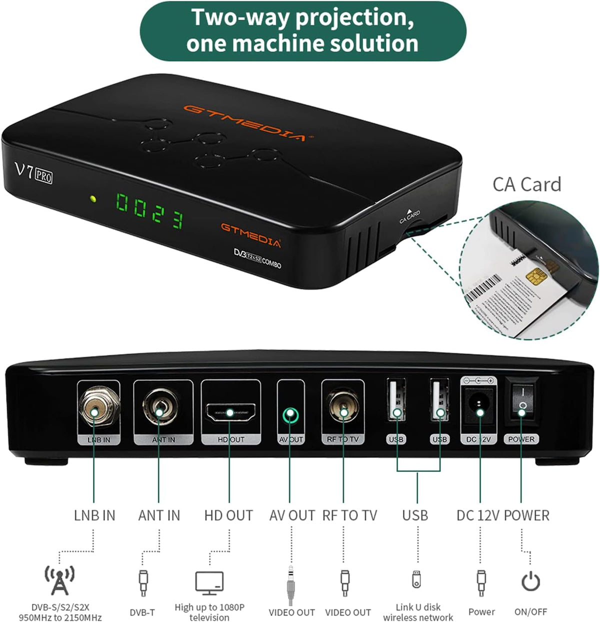 1080p Digital Satellite TV Receiver Pack of 2 W4356