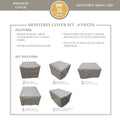 Gray Protective Cover Set T85098