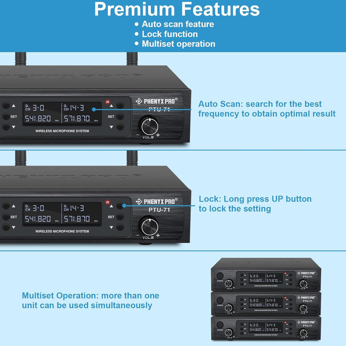 Dual Channel Wireless Microphone System with Handheld, Bodypack, Headset, Lapel J643