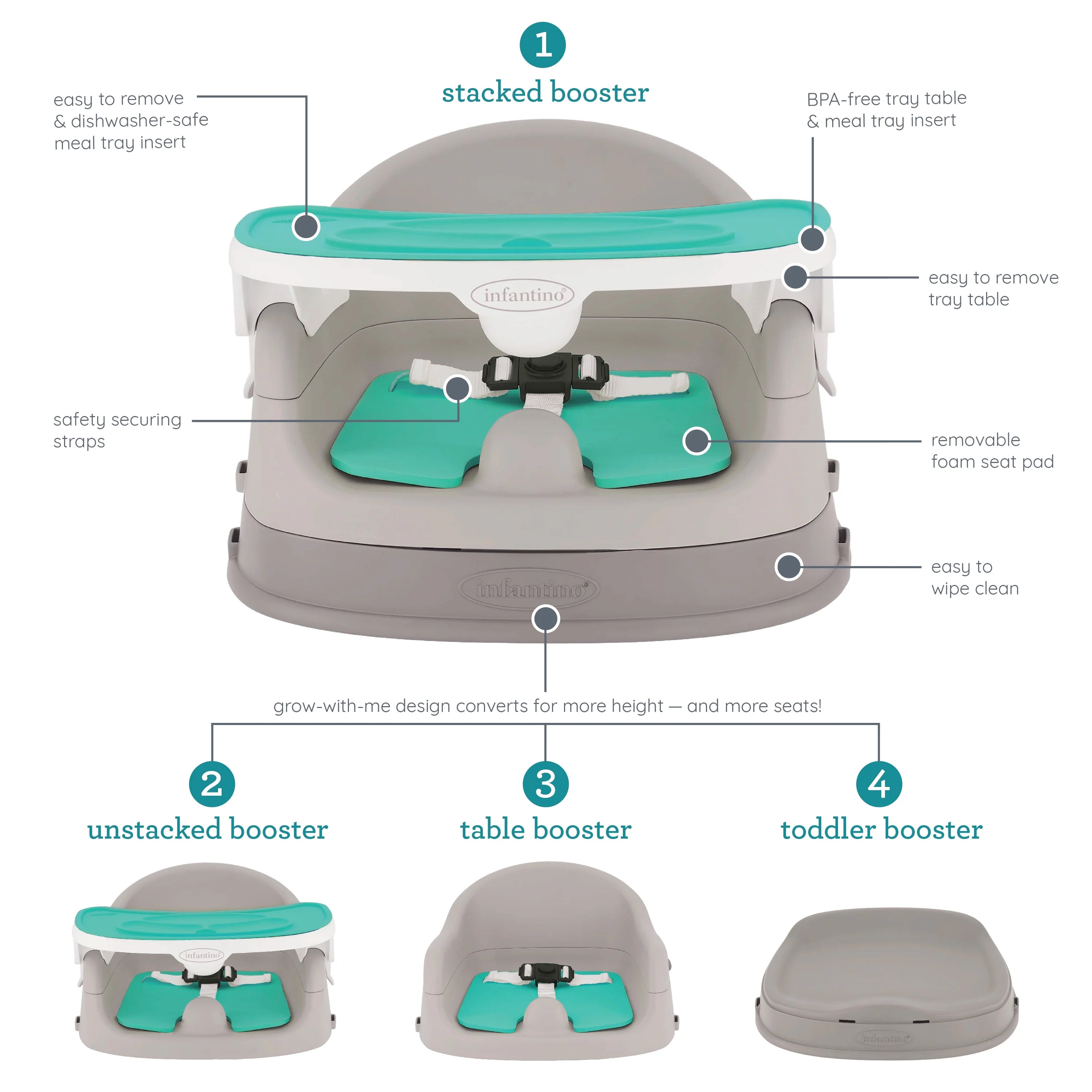 4-in-1 Feeding Booster Seat, Teal Y534124