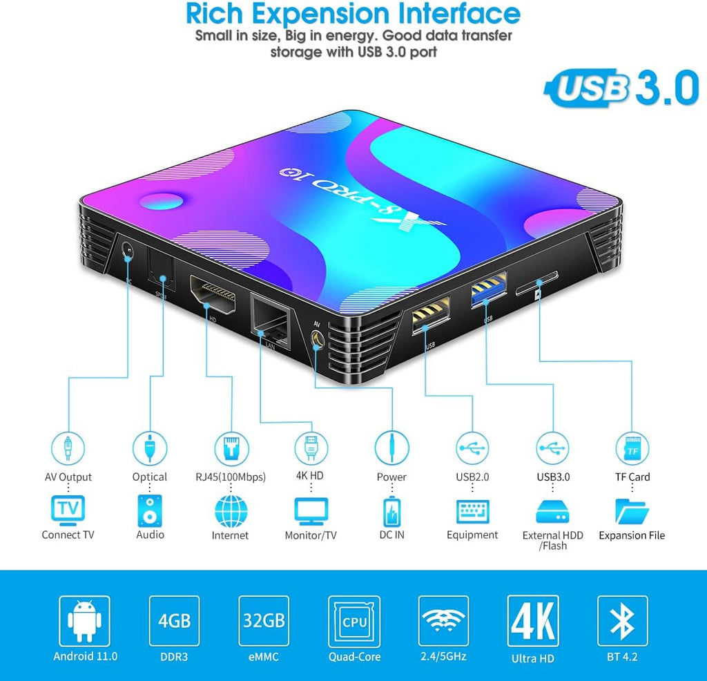 Android TV Box 4GB RAM 32GB ROM with Mini Wireless Backlit Keyboard, RK3318 Quad-Core 64 Bits Dual-WiFi 2.4GHz/5GHz BT 4.2 USB 3.0 3D 4K Pack of 2 M65196