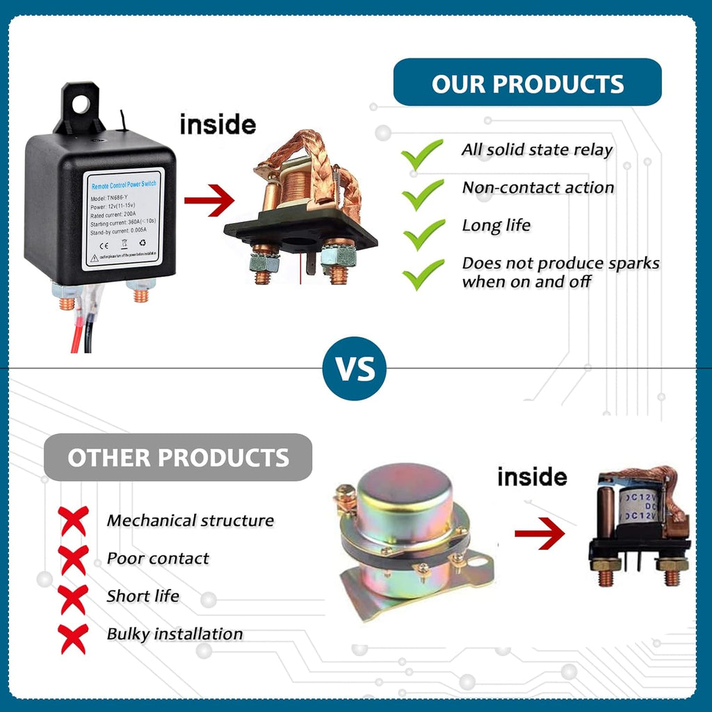 Wireless Remote Control Battery Disconnect Switch for Car DC12V 200A Y94820