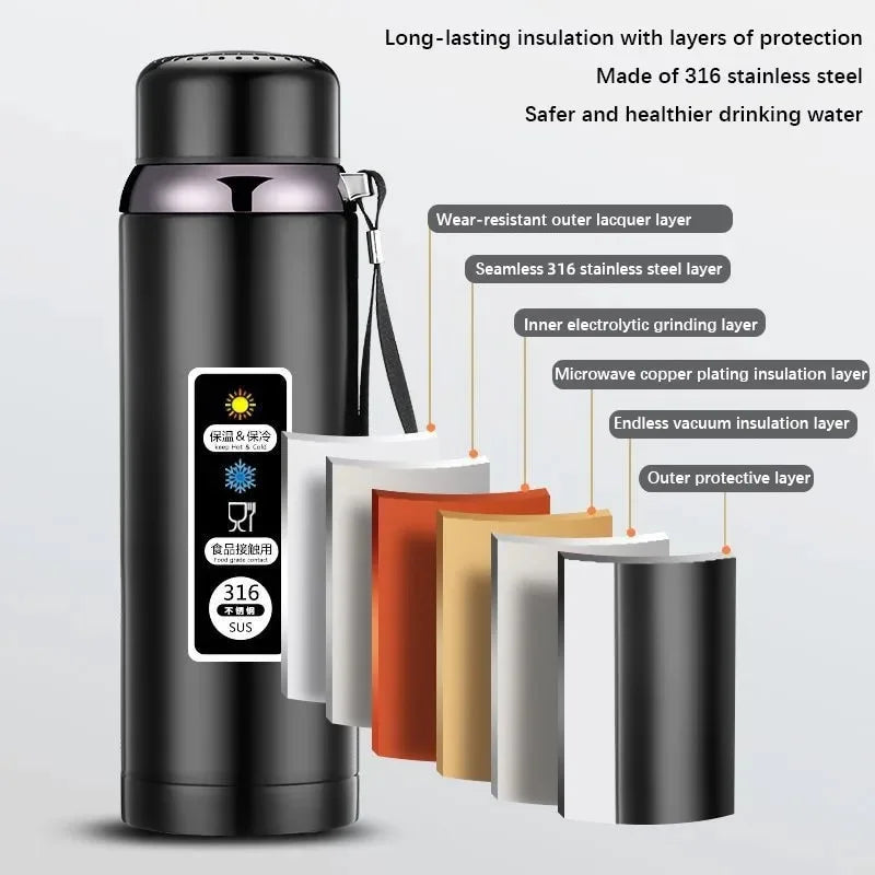 316 Stainless Steel Thermos Bottle LED Temperature Display Vacuum Flask With Tea Separation Filter Leakage-proof Cup 1.0L Y179